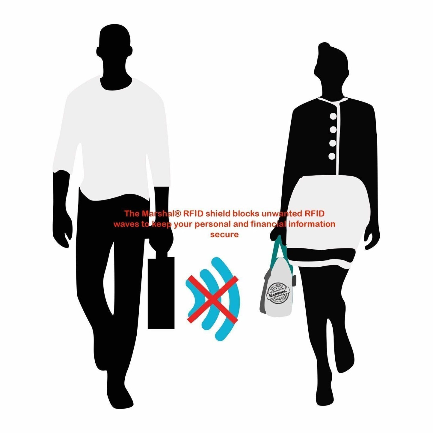 RFID Safe Soft-Sided Premium Leather Zippered Wristlet Wallet.